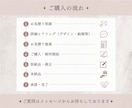 タップされる！大人可愛いSNSバナー作ります サービス・商品購入へのキッカケが欲しい方に！ イメージ10