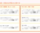 金運覚醒！あなた金運を軽やかに上昇させます 超具体的！あなたの魂が決めてきた金運の流れと稼ぎ方のスタイル イメージ5