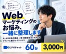 電通出身マーケターがWebマーケ改善提案します 元電通のプロ視点で最適なマーケ戦略と戦術をご提案します イメージ1