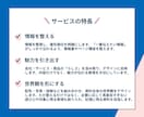 情報整理×デザイン｜伝わるスライド資料を作成します 【情報を整え、魅力を引き出し、世界観まで形にします】 イメージ5