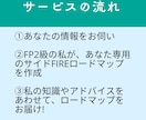 サイドFIREまでのロードマップ作成します NISA含む株式投資でサイドFIREを目指す道筋をお届け！ イメージ5