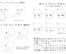 デフォルメアイコン描きます /パーツテンプレ有/個別オーダー可能 イメージ7