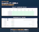 民泊・レンタルスペースのホームページ作ります AI検索とSEO対策込み｜民泊7拠点の運営者が制作 イメージ3