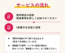 FW10万人｜Instagramよろず相談承ります Instagramの運用や投稿についてどんなことでも相談OK イメージ3