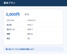 Excel　CSVの重複削除と表記統一を代行します バラバラな表を、使えるデータに整えます イメージ3