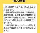 労働の専門家による退職代行を承ります ご自分で会社に伝えらない方に寄り添います。 イメージ2