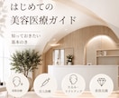美容系Instagram画像作成します 美容看護師経験を活かし、美容・医療に強いSNS運用を行います イメージ2