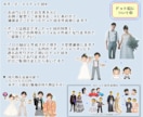 ゲーム風③結婚式オープニングムービー作ります 著作権心配なし♩✜お二人の可愛いオーダーメイドット絵で演出✜ イメージ4