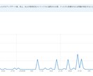 先着1名様 格安でスマホアプリを開発します 人気アプリ開発経験有り！シンプルで高品質なアプリを開発します イメージ4