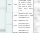 Android&iphoneケースを製作いたします オリジナルスマホケースを作ろう イメージ2