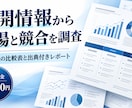 公開情報から市場と競合を調査します 競合3社の比較表と、出典付きの市場調査レポートを納品 イメージ1