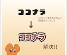 ちょっとしたデータ修正を、最安値でやります 仕上がりをもう一段階綺麗に。ちょっとした修正大歓迎です！ イメージ2