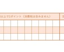 カードデザイン引き受けます 【ポイントカード:予約カードなど】 イメージ2