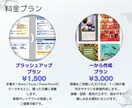 自治会・PTA向けの案内文やチラシを作成します 伝わるチラシ、ていねいに作成。資料作りをサポートします！ イメージ2