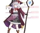 先着3名限定価格★キャラクターイラスト描きます SNSアイコン、歌みたサムネ、立ち絵等 イメージ2