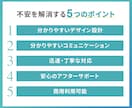 設計資料を元にイベントなどの会場案内図を作成します 見やすく丁寧に仕上げます｜丁寧な対応で安心 イメージ3