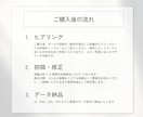 修正無制限！シンプルでわかりやすい地図を制作します 掲載物の世界観に合わせてお作りします イメージ4