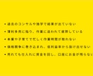 低利益率からの脱出！高利益率Amazonを教えます 「時間をかけずに、収益を生み出す仕組み」構築します。 イメージ2