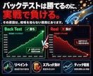 MT4/MT5のEA・インジケーター開発します 開発歴5年。相場を知るプロが「勝てる」ロジックを形に イメージ2