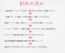 落書きからオリジナルVTuberを作成します VTuberイラストからモデリングまで一括対応で安心！ イメージ4