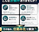 顧客の連絡忘れを防ぐ管理システムを導入します 最終来店・誕生日・ランクから今日連絡すべき顧客を見える化 イメージ2