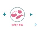 遺伝子分析結果から適したアドバイスをします 体質に合ったダイエット方法、筋肉のつきやすさなど イメージ2