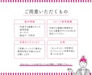 クリック率向上！集客UP！WEB画像を制作します 周りと差がつくおしゃれで柔らかいデザインをご提供！ イメージ6