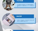 最短即日！AI活用で高品質な文章を提供します 「最短即日！AI活用で高品質な文章を提供」 イメージ2