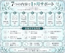 インスタ運用を1ヶ月まるっとサポートします 投稿づくりから分析・改善まで、まるっと対応 イメージ5