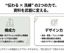 提案・営業資料を構成×デザインで改善します 構成×デザインで通る資料に整えます イメージ3