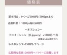 LPコーディング承ります 親切・丁寧・全力な対応をお約束します イメージ2