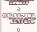 アイコン、SDキャラ、全身描きます あなただけのイラストを描きます！ イメージ2
