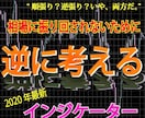 相場に騙されないバランス型インジケーターを譲ります 順張り＆逆張りのハイブリッドです！弱点を克服しませんか？ イメージ1