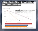 PCで住宅ローンを3シナリオ比較します 維持費不要・完全オフラインの高精度シミュレーター イメージ3