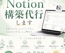もう散らからない｜Notion構築代行します スタートアップを年商5億に育てたNotion構築 イメージ1