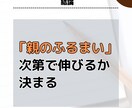 SNSマーケターがインスタ運用代行をします 『投稿制作のみ』から『アカウント設計』まで！最適化します！ イメージ4