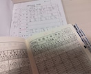 早割31日迄㊗️2025開運お力添えします 四柱推命で☯️全体運/本質/恋愛運/仕事運/金運☯️ イメージ7