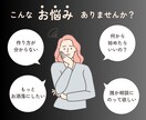 スキャン率が変わる！お洒落なアートQRを作成します 白黒のドットを芸術に。名刺やSNSが映える唯一無二の1枚を。 イメージ2