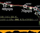 超シンプルなFX1時間足手法を教えます FX初心者にオススメのトレンド転換狙いの手法です イメージ5