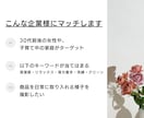 世界観のあるおしゃれなショート動画月4本撮影します SNS用の動画を毎月撮影！美容・食品ブランド様におすすめ イメージ12