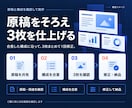 文字と図形でサービス紹介画像を作ります 内容・納品物・依頼の流れを伝える三枚セット イメージ3
