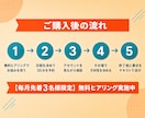 400万フォロワー運用者がインスタ相談にのります 30分お試し｜はじめての方も途中で止まった方も イメージ3