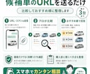 中古車候補3台をプロ目線で比較します 価格・故障リスク・条件を比べておすすめ順に整理します イメージ3