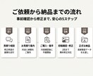 AI生成の広告・EC画像を手作業で自然に仕上げます プロンプトでは直らない歪みや違和感を広告・EC用にプロ修正 イメージ8