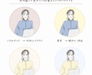 アイコンイラスト作成します 大人かわいい！好感度UPなイラストであなたの魅力を引き出す！ イメージ9