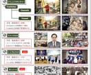 大切な写真を最高品質のスライドショー動画にします AI補正と職人技で、古い写真に新たな輝きを！ イメージ12