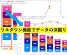 PowerBIのレクチャーを承ります PowerBI、パワークエリについての悩みをご相談ください！ イメージ1