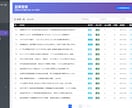 買い切り！副業向けまとめサイトを提供します WordPressより軽く管理も簡単・まとめくす対応！ イメージ5