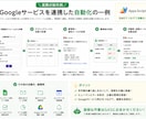 GASで面倒な定型業務を自動化します フォーム・転記・メール通知など面倒な定型作業を効率化します イメージ3