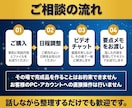 業務の自動化・AI活用の進め方の相談に乗ります 元コンサル×現役PM｜自分で作れるから中立に判断できます イメージ3